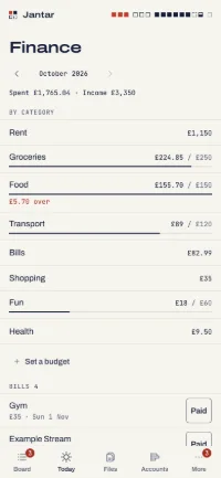 Finance: spending by category against budgets, and bills.